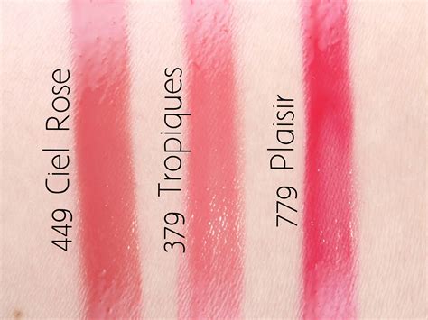 Dior Plaisir (779) Dior Addict Fluid Stick Review & Swatches